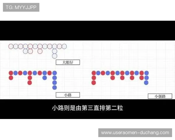 全面解析百家乐下三路秘籍中隐藏的投注技巧与注意事项