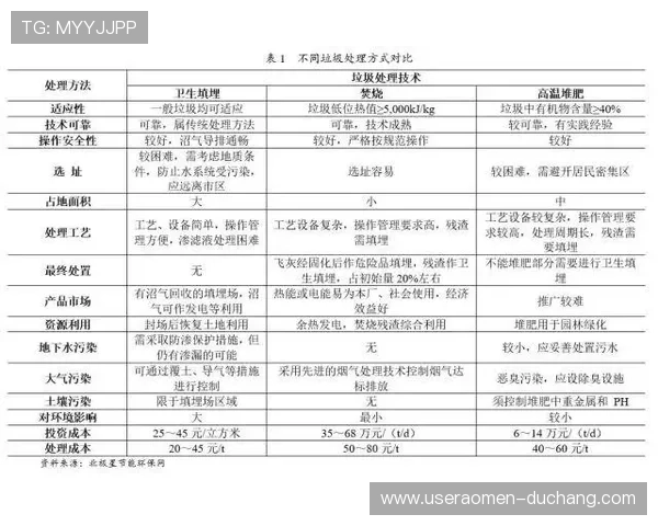 天博真人百家历史发展回顾与未来发展趋势分析